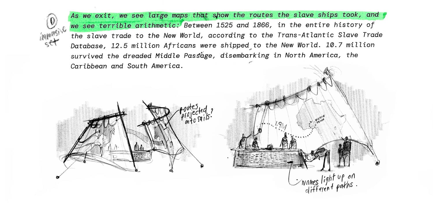 004-BRC Imagination Arts - Alvin Oei Rich Procter Narrative Sketch - D.jpg